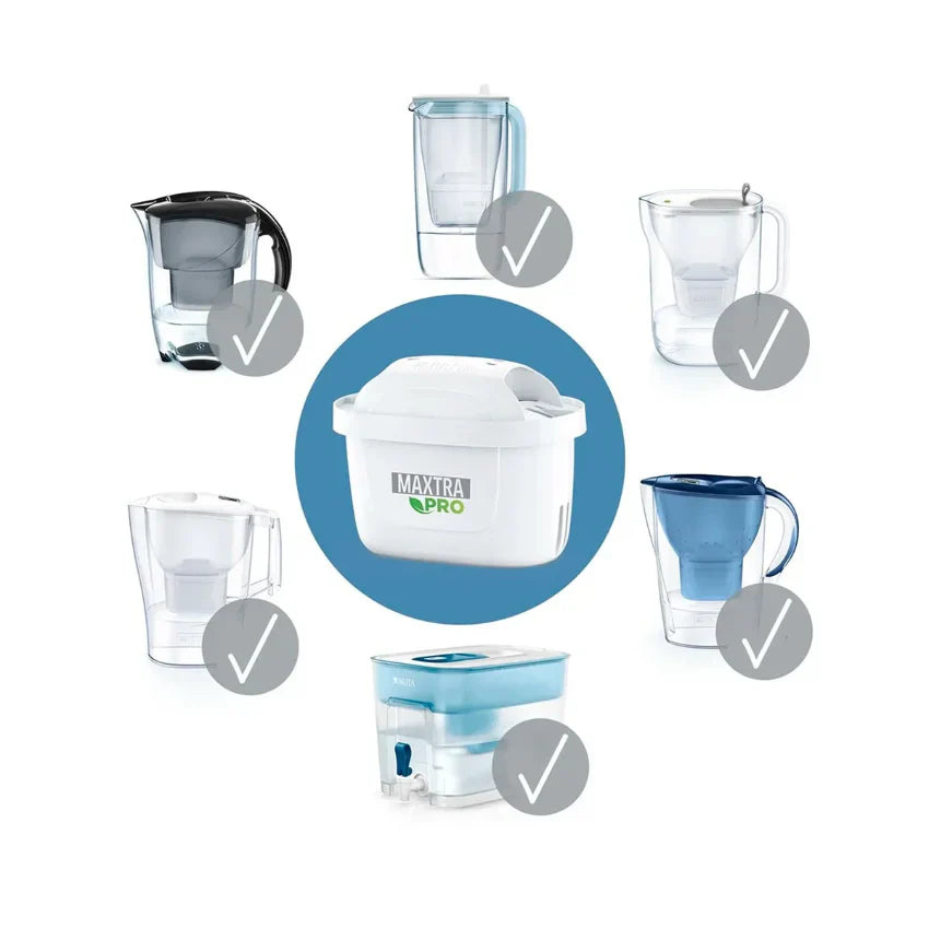 BRITA - Matrax Pro Pure Performance Water Filter Cartridge 純淨全效濾芯 Brita濾水壺用 (6個裝)
