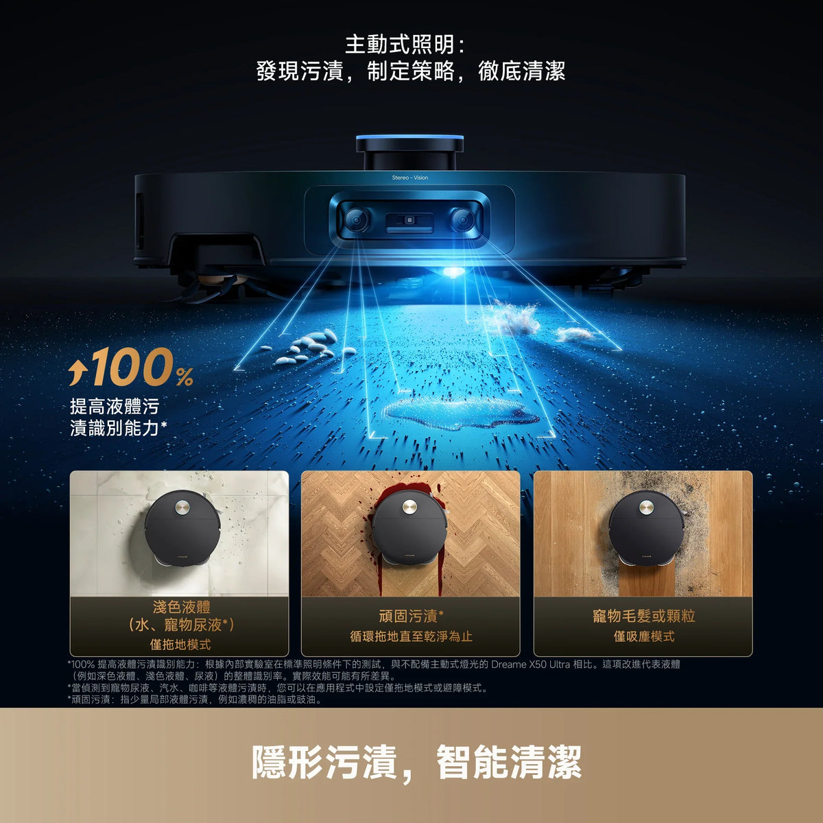 DREAME - 追覓 X60 Ultra Robot Vacuum AI藍光辨識超薄掃拖旗艦機 掃地機【香港行貨】