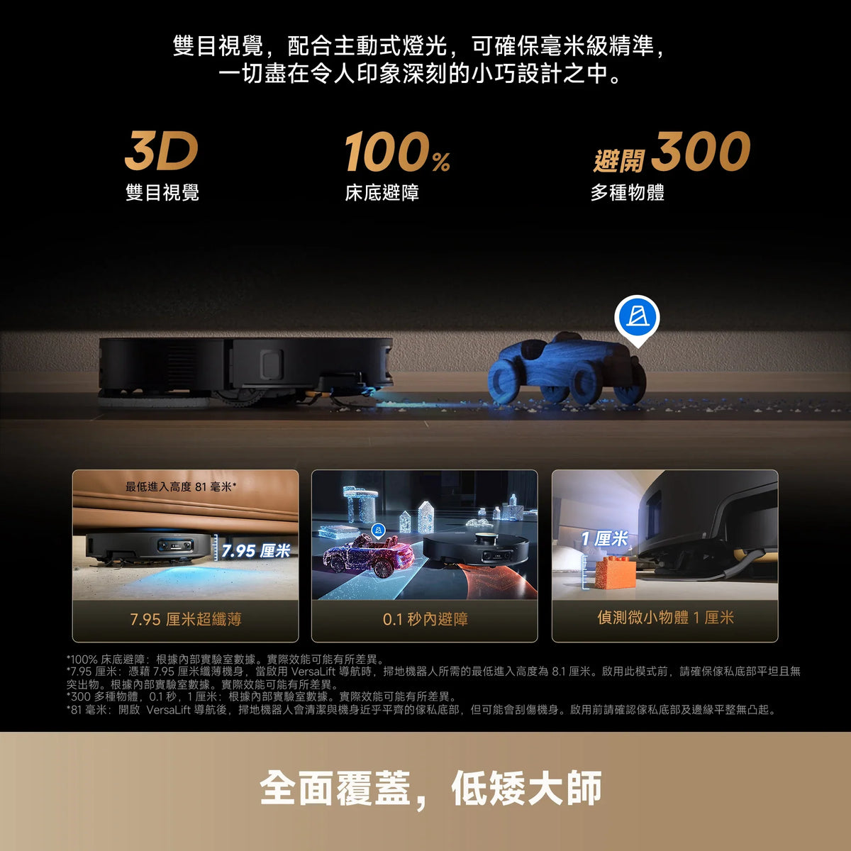 DREAME - 追覓 X60 Ultra Robot Vacuum AI藍光辨識超薄掃拖旗艦機 掃地機【香港行貨】