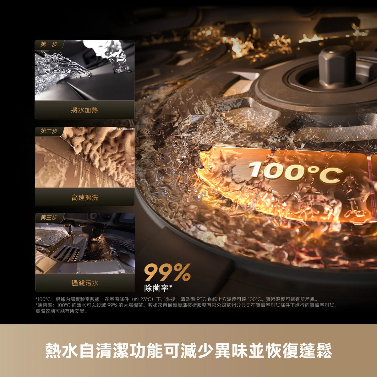 DREAME - 追覓 X60 Ultra Robot Vacuum AI藍光辨識超薄掃拖旗艦機 掃地機【香港行貨】