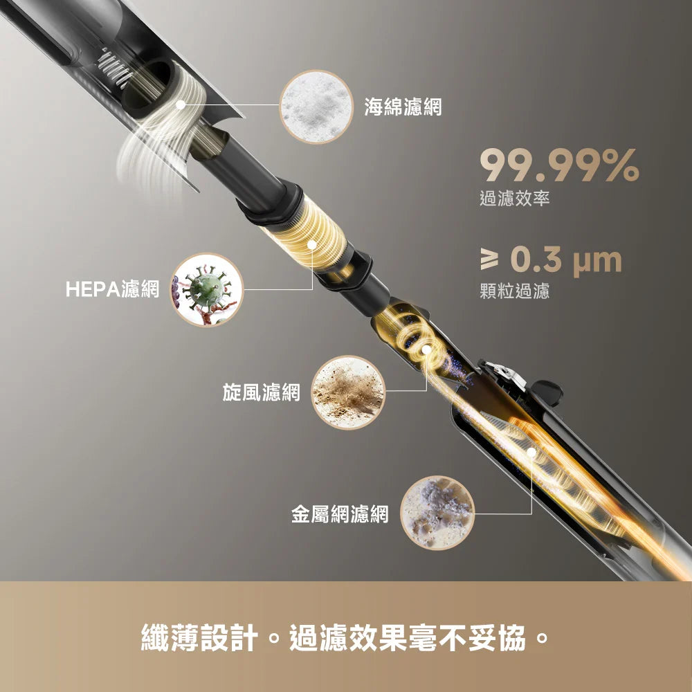 DREAME - 追覓 Air Station Vacuum Cleaner 最纖薄直立式吸塵器 100AW吸力 1.1kg輕量設計【香港行貨】