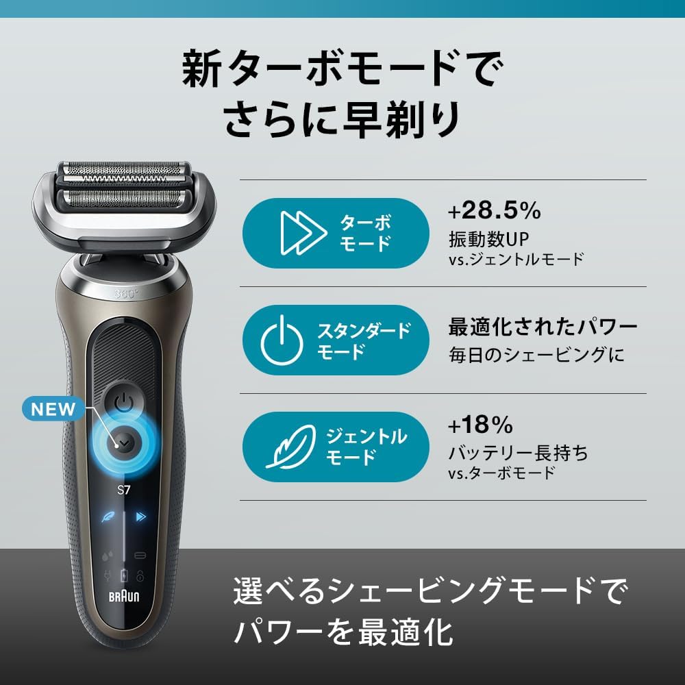 Braun - 百靈 72-C1500s Series 7 Electric Shaver 7系 乾濕兩用男士電動鬚刨 充電式剃鬚刀 (鈦金色)【平行進口】
