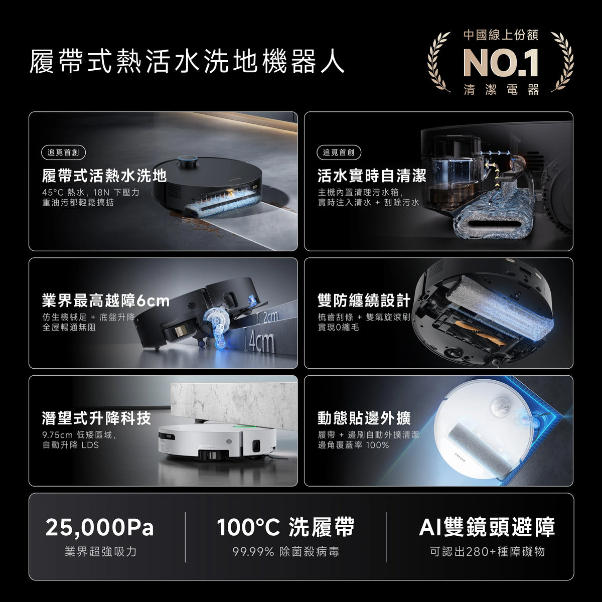 DREAME - 追覓 Aqua 10 Pro Track Robot Vacuum 履帶熱活水旗艦掃地機 掃地機械人【香港行貨】