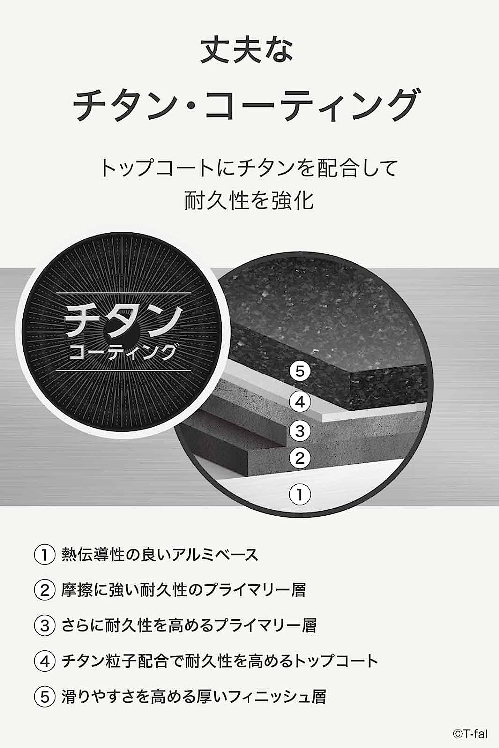 Tefal - L16199 Ingenio Neo Frying Pan and Pot Set 日本版 把手可拆卸鍋煎鍋組 9件組 (灰色 只限燃氣火使用)【平行進口】