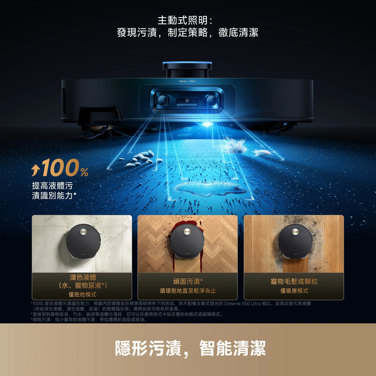 DREAME - 追覓 X60 Master Robot Vacuum AI藍光7.95cm掃地機 (自動上下水)【香港行貨】