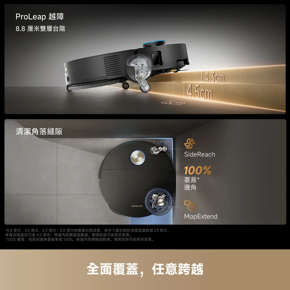 DREAME - 追覓 X60 Master Robot Vacuum AI藍光7.95cm掃地機 (自動上下水)【香港行貨】