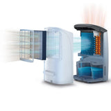 Philips - 飛利浦 DE5205/39 Air Purifier And Dehumidifier 2合1抗敏空氣淨化抽濕機【香港行貨】
