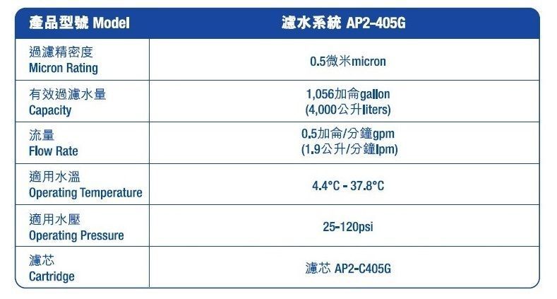 3M - AP2-C405-G Water Replacement Cartridge 家用濾水系統替換濾芯 (適用於AP Easy C-LC/Complete濾水系統)【平行進口】