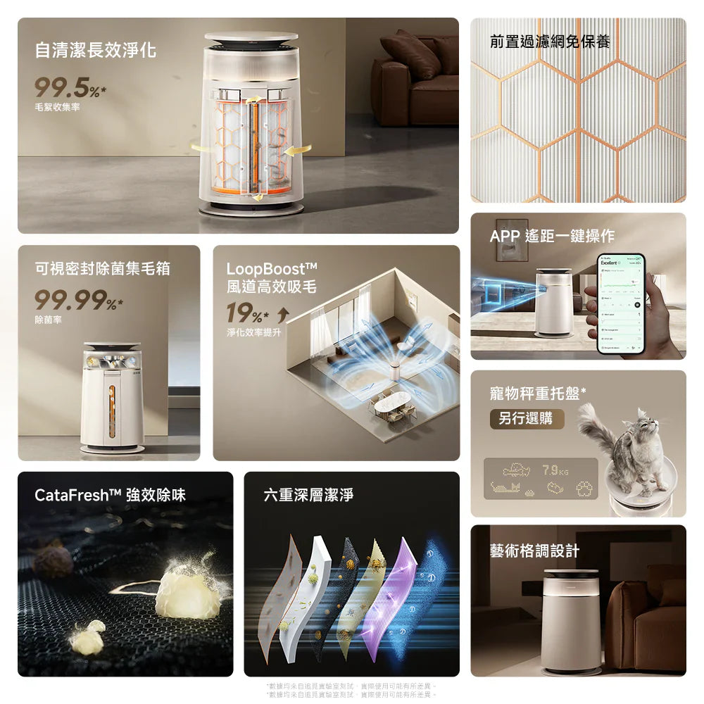 DREAME - 追覓 FP10 Pet Air Purifier 主動集毛寵物空氣清新機 貓狗吸毛空清機【香港行貨】