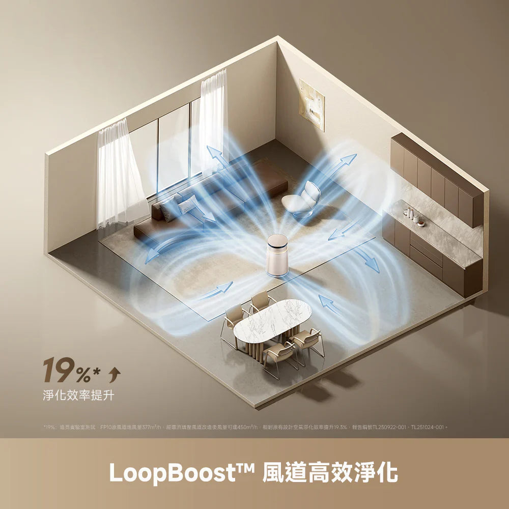 DREAME - 追覓 FP10 Pet Air Purifier 主動集毛寵物空氣清新機 貓狗吸毛空清機【香港行貨】