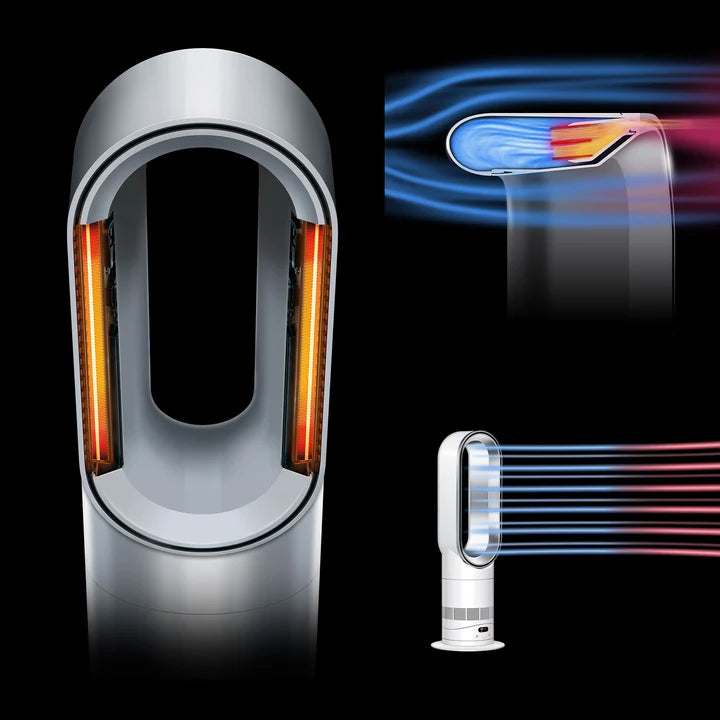 Dyson - HF1 Remote Link Pre-heat Hot+Cool Fan 風扇暖風機【香港行貨】