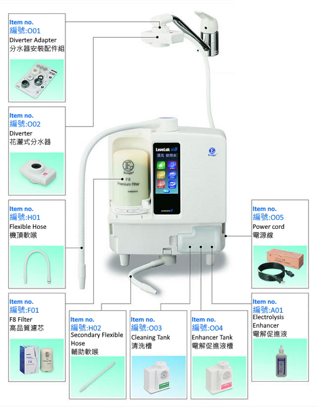 Enagic - LeveLuk K8 (KANGEN 8) Electrolysis lonized Water Machine 電解還原水機【香港行貨｜5年保養】