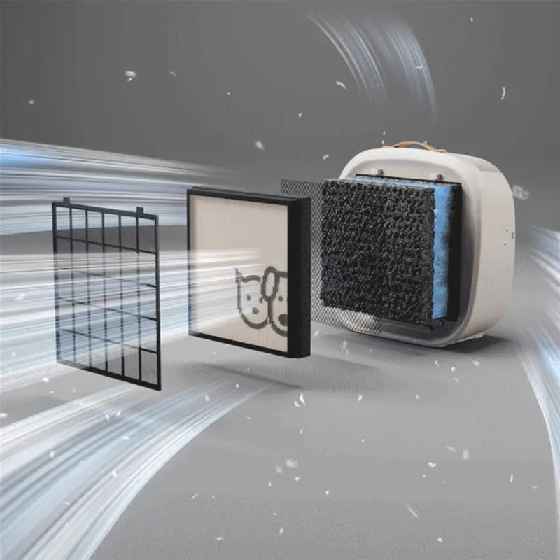 Philips - 飛利浦 Pet Air Purifier AC3360/10 寵物空氣清新機 吸毛淨異味抗敏 (空清機/濾網)【香港行貨】