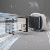 Philips - 飛利浦 Pet Air Purifier AC3360/10 寵物空氣清新機 吸毛淨異味抗敏 (空清機/濾網)【香港行貨】