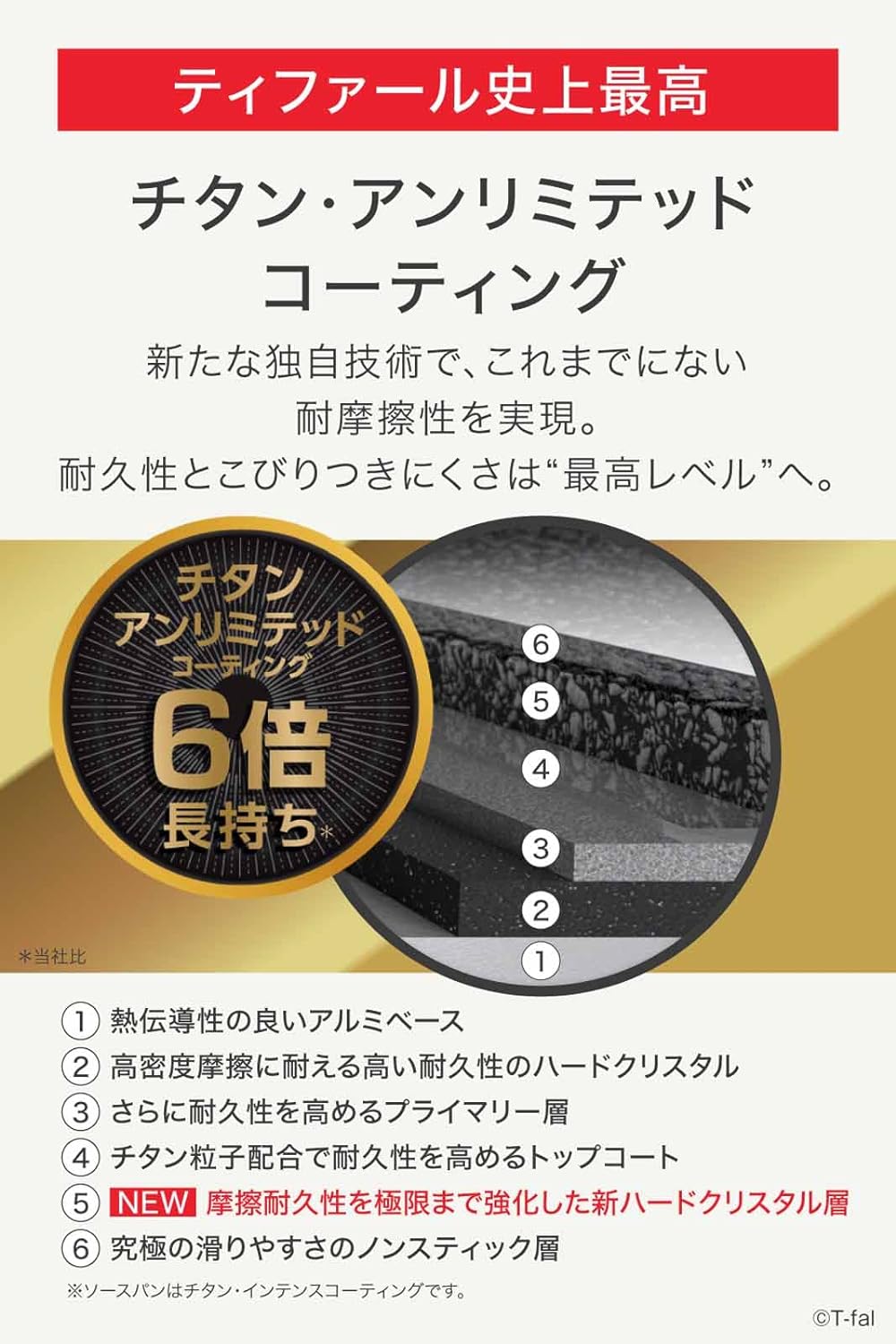 Tefal - L77998 Ingenio Neo Frying Pan and Pot Set 日本版 把手可拆卸鍋煎鍋組 8件組 (藍色 IH對應)【平行進口】